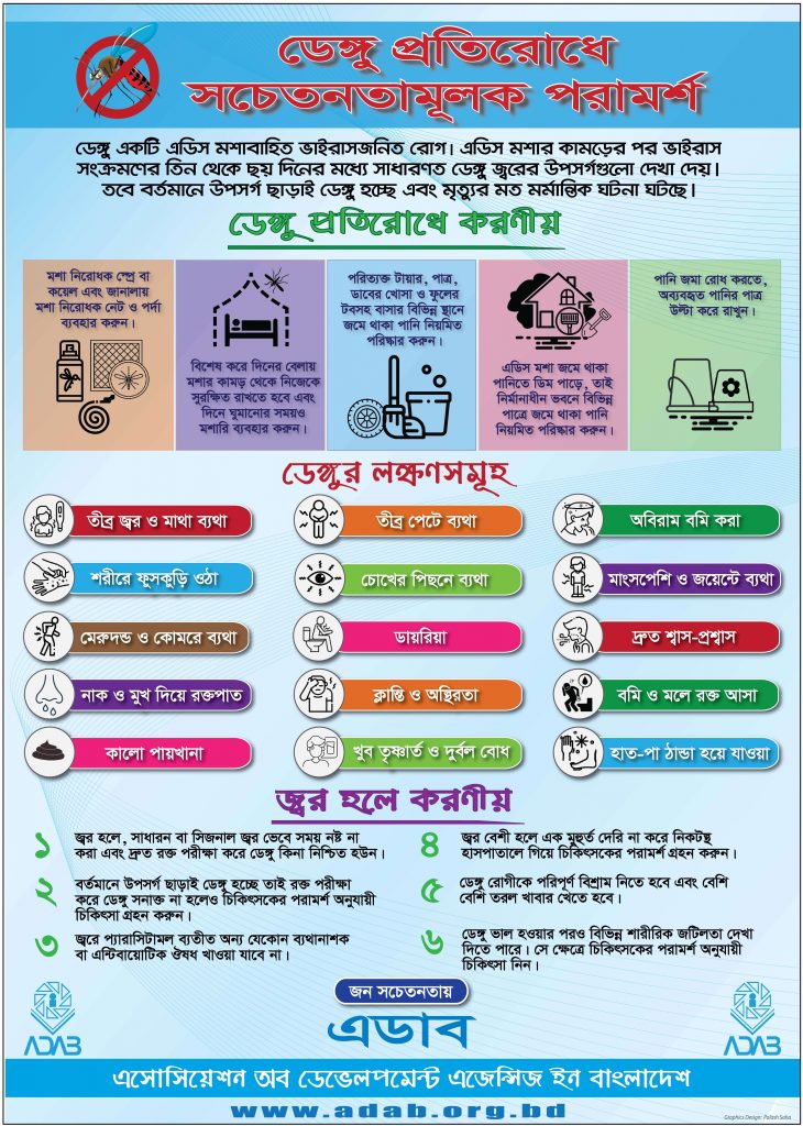 Dengue Poster - Phase 2