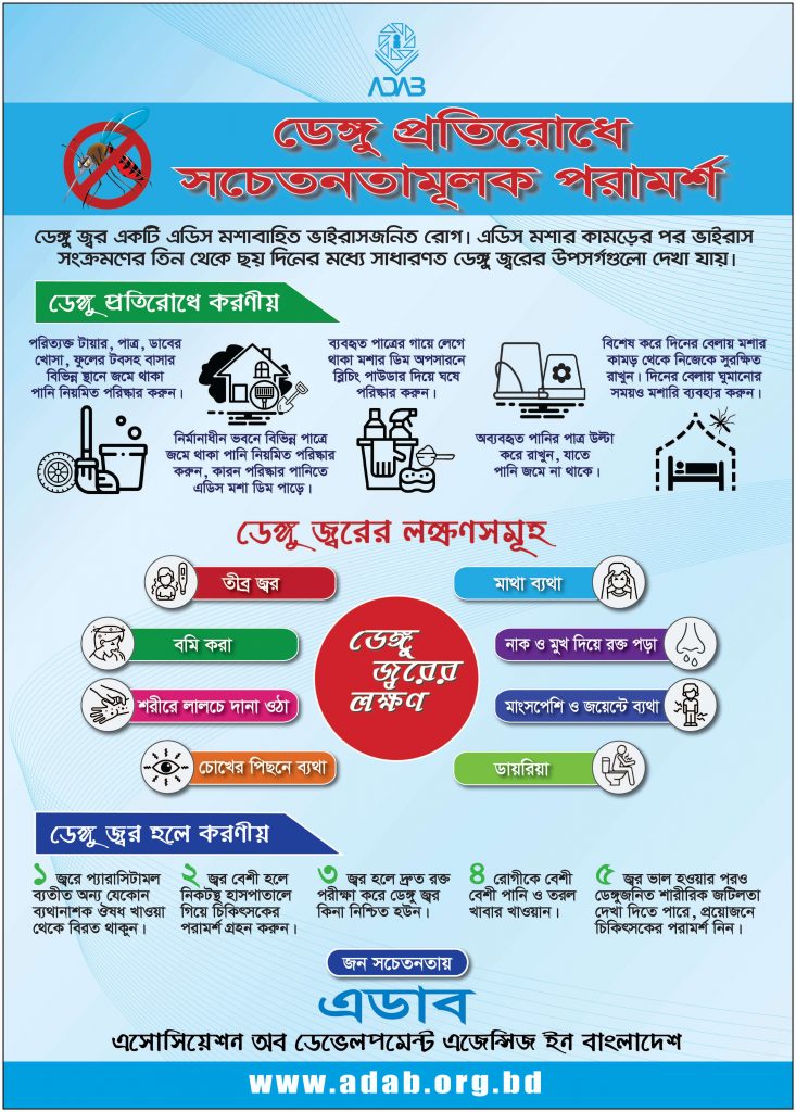 Dengue Poster - Phase1